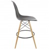 Tabouret DSW
