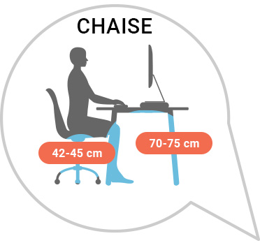 comment choisir la hauteur de chaise avec la table ?